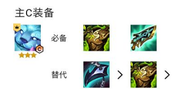 金铲铲努努主c的阵容玩法指南_http://www.abetid.com_游戏攻略_第4张
