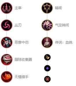 英雄联盟德莱文符文加点推荐