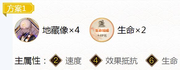 阴阳师椒图带什么御魂-椒图御魂搭配攻略