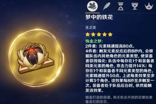 原神赛诺圣遗物带什么好