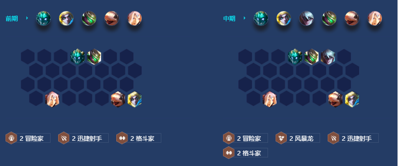 金铲铲之战s7.5冒险霞阵容搭配技巧_http://www.abetid.com_游戏攻略_第5张