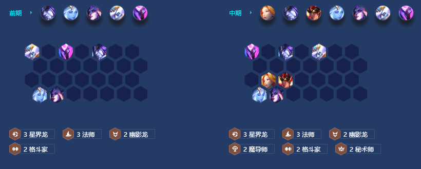 金铲铲之战s7.5星界魔导索尔阵容选择_http://www.satyw.com_游戏攻略_第2张