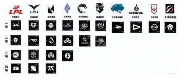 英雄联盟s12全球参赛队伍有哪些