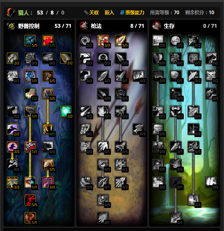 魔兽世界wlk兽王猎人天赋怎么点-wlk兽王猎人天赋加点推荐