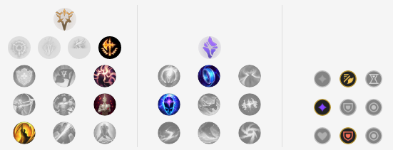 英雄联盟探险家符文天赋技巧_游戏攻略_第2张_ab游戏 英雄联盟探险家符文天赋技巧_http://www.abetid.com_游戏攻略_第2张