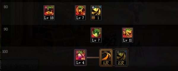DNF召唤师110版本加点技巧_http://www.abetid.com_游戏攻略_第5张