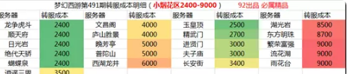 梦幻西游姑苏城烟花区位置解析_http://www.satyw.com_游戏攻略_第4张