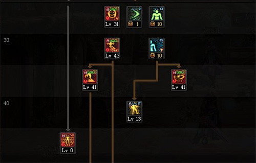 地下城阿修罗怎么加点技能好-阿修罗技能加点推荐 地下城阿修罗怎么加点技能好-阿修罗技能加点推荐