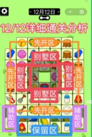 羊了个羊12.12第二关怎么过-12.12第二关通关攻略 羊了个羊12.12第二关通关攻略