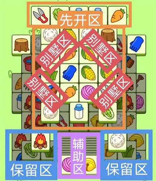 羊了个羊12.13第二关怎么过-12.13第二关通关方法 羊了个羊12.13第二关通关方法