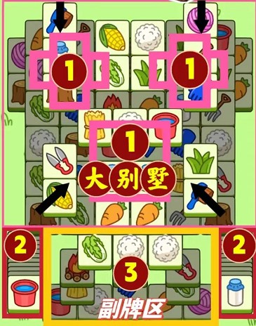 羊了个羊12.14第二关怎么过-12.14第二关通关攻略 羊了个羊12.14第二关怎么过