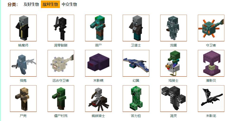 我的世界34种敌对生物有哪些-34种敌对生物大全 我的世界34种敌对生物有哪些-34种敌对生物大全