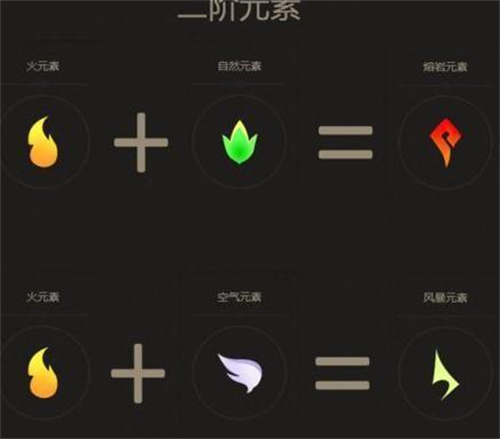 英雄联盟大元素使拉克丝怎么变身-大元素使拉克丝变身攻略 英雄联盟大元素使拉克丝变身攻略