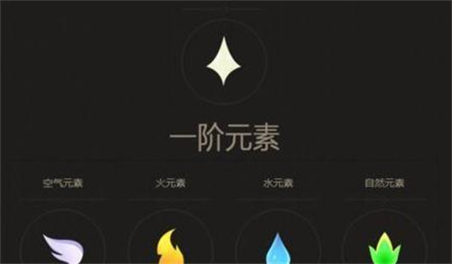 英雄联盟大元素使拉克丝怎么变身-大元素使拉克丝变身攻略 英雄联盟大元素使拉克丝怎么变身