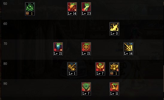 dnf110级版本奶爸怎么加点