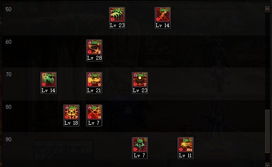 dnf110级版本暗帝怎么加点-110级版本暗帝技能加点推荐 dnf110级版本暗帝技能加点推荐