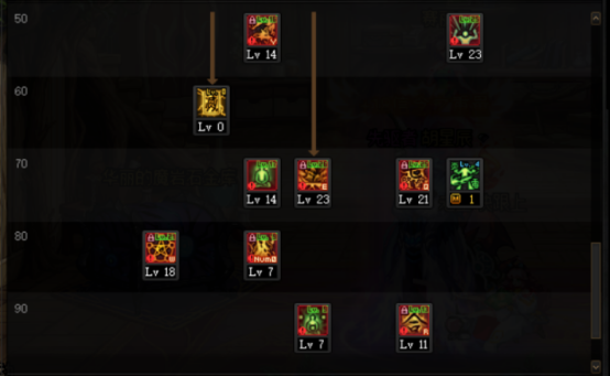 dnf110版本驱魔怎么加点-110版本驱魔技能加点推荐 dnf110版本驱魔怎么加点