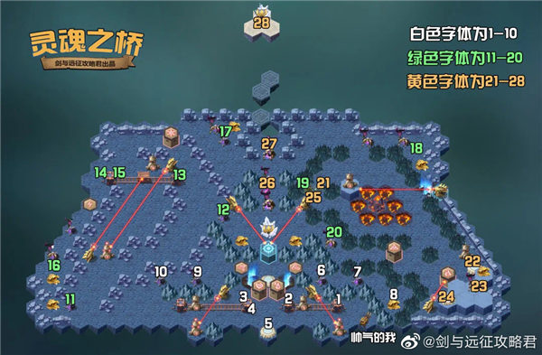 剑与远征灵魂之桥怎么过-灵魂之桥攻略图 剑与远征灵魂之桥攻略图