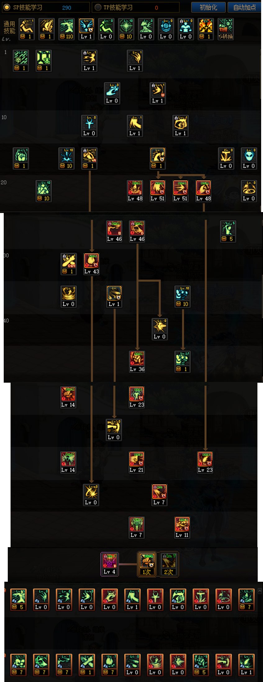 dnf蓝拳110级怎么加点