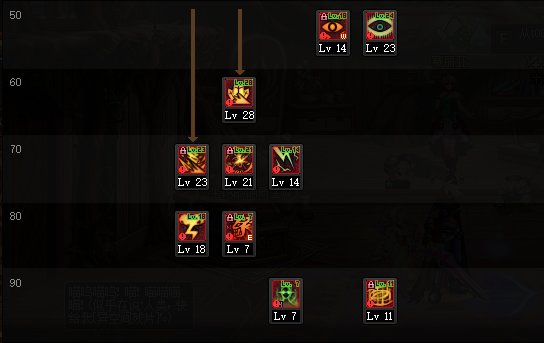 dnf阿修罗技能加点2023 dnf阿修罗2023技能加点推荐