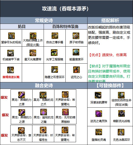 dnf血法师110级装备怎么搭配