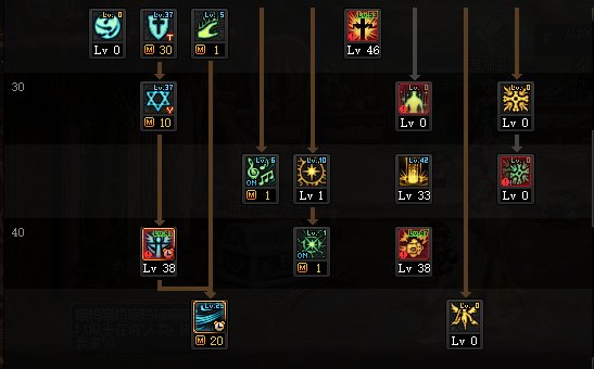 DNF奶爸110版本加点推荐