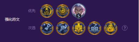 云顶之弈S8超英魔盗琴女怎么玩