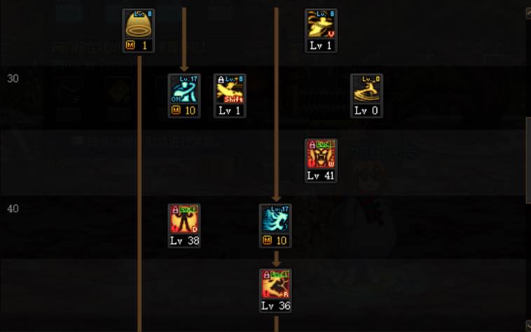 DNF女气功110版本加点推荐 DNF女气功110版本怎么加点