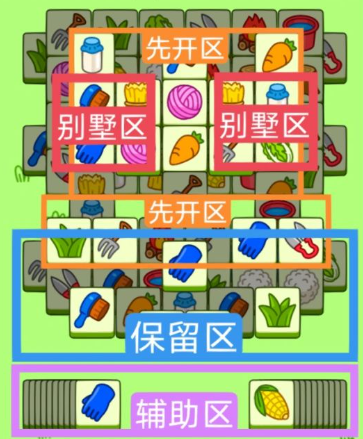 羊了个羊1.6第二关怎么过-1.6第二关通关方法 羊了个羊1.6第二关怎么过