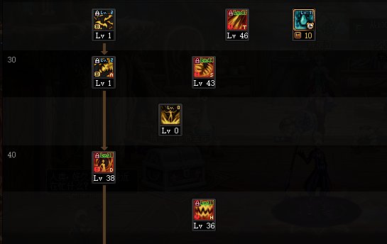 dnf血法师110版本技能怎么加点