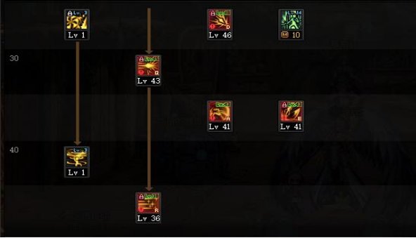 dnf决战者110级技能加点推荐 dnf决战者110级技能加点推荐