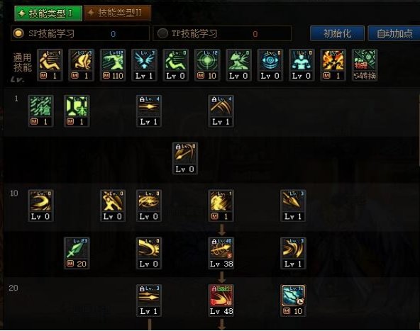 dnf决战者110级技能加点推荐 dnf决战者110级技能怎么加点