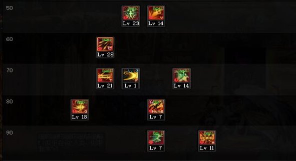 dnf决战者110级技能加点推荐 dnf决战者110级技能怎么加点