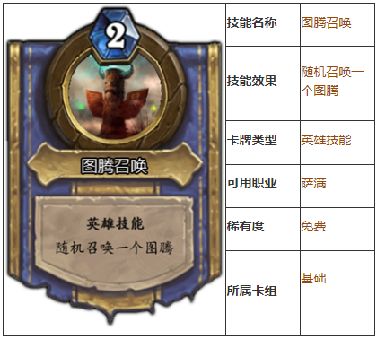 炉石传说萨满技能详解 炉石传说萨满有什么技能