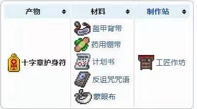 泰拉瑞亚十字章护身符制作方法