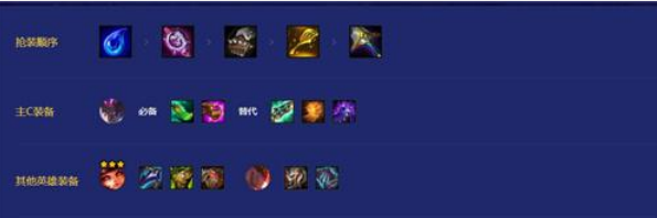 金铲铲之战福星七法龙魂龙王怎么玩