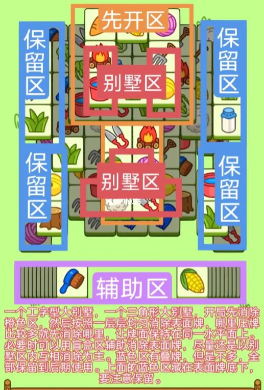 羊了个羊1.18第二关怎么过-1.18第二关通关方法 羊了个羊1.18第二关通关方法