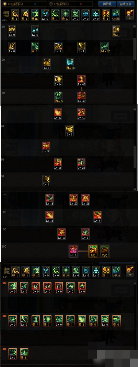 dnf110版本逐风者技能加点推荐