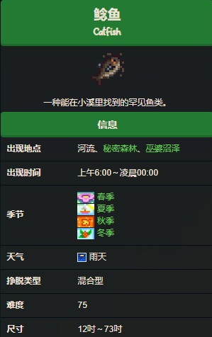 星露谷物语鲶鱼钓取地点