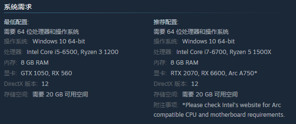 HiFi rush最低配置及推荐配置