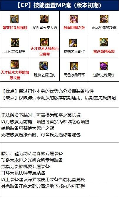 dnf黑暗武士110版本用什么装备