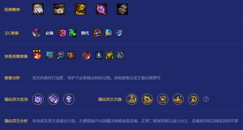 金铲铲之战龙魂魔法师玩法攻略