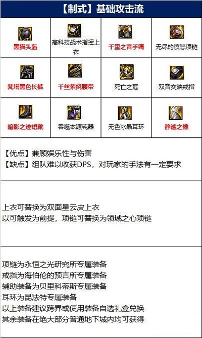 dnf帕拉丁110版本用什么装备