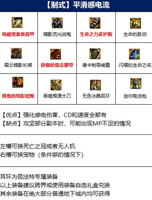 dnf天帝110版本装备推荐 dnf天帝110装备怎么选择