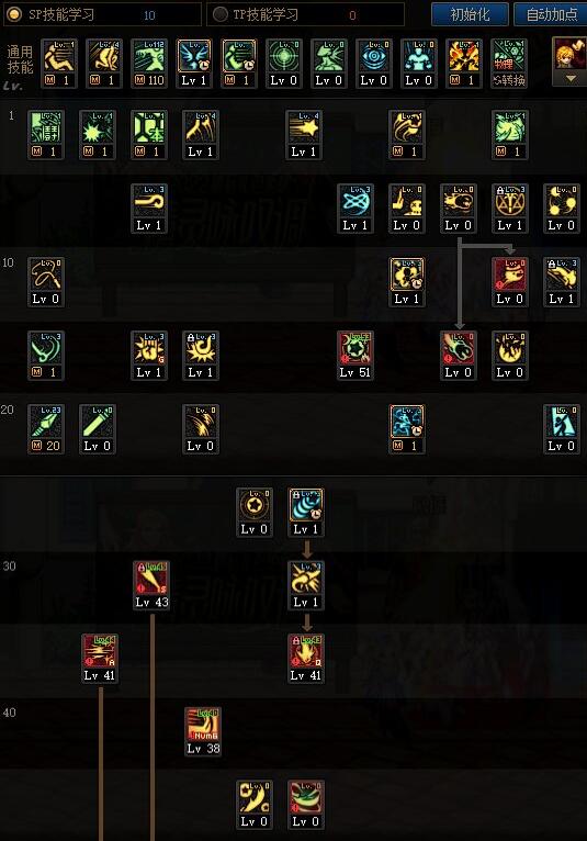 dnf战法技能怎么加点-战法技能加点推荐 dnf战法技能怎么加点