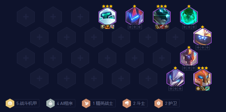 云顶之弈2月强势阵容推荐