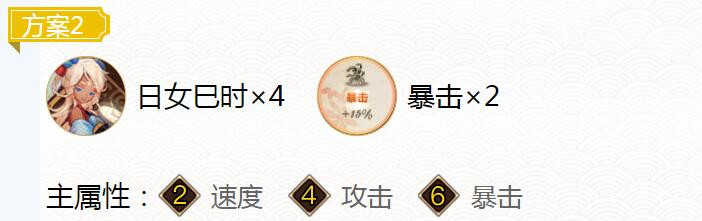 2023阴阳师以津真天御魂怎么搭配 2023阴阳师以津真天御魂搭配