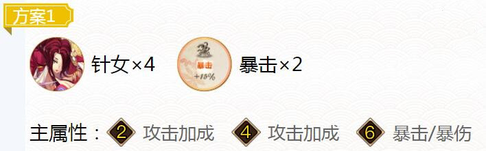 2023阴阳师以津真天御魂搭配 2023阴阳师以津真天御魂搭配