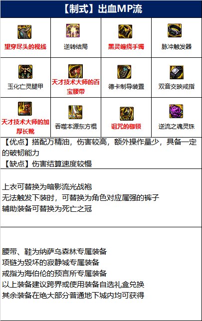 dnf女柔道110版本装备搭配