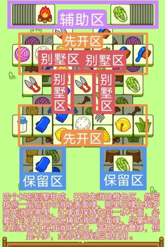 羊了个羊2.10第二关怎么过-2.10第二关通关技巧 羊了个羊2.10第二关通关技巧